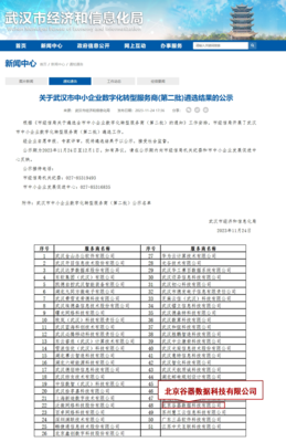 谷器数据入选武汉市中小企业数字化转型服务商，助力武汉信息科技产业升级